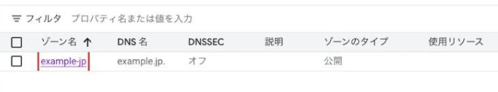 Cloud DNS のゾーン一覧。ゾーン名・DNS 名・DNSSEC・説明の列が並び、ゾーン名が赤枠で示されている