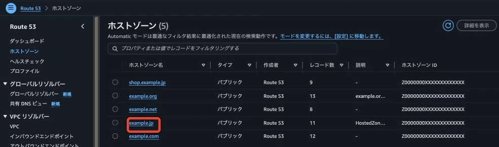 Route 53のホストゾーン一覧。ホストゾーン名・タイプ・作成者・レコード数の列が並ぶ